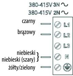 HOTPOINT IKID 641 B F - OSTRZEŻENIE - 4