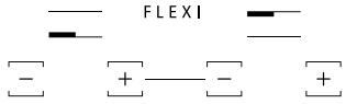 HOTPOINT KID 640 B - FLEXI /CONEXIUNE - 1