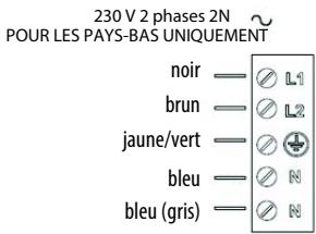 HOTPOINT KID 641 B B - AVERTISSEMENT - 4