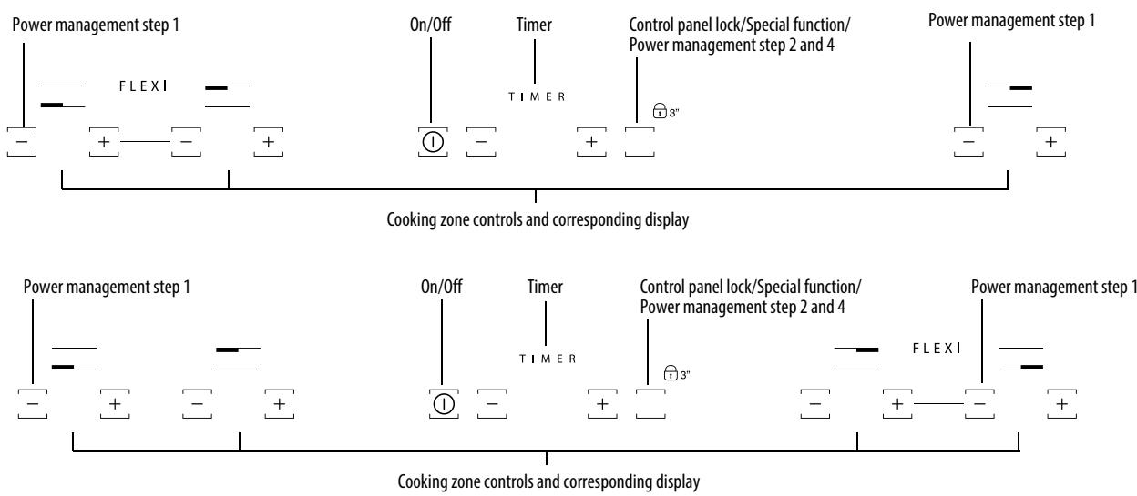 HOTPOINT KID 641 B B - Control panel - 1
