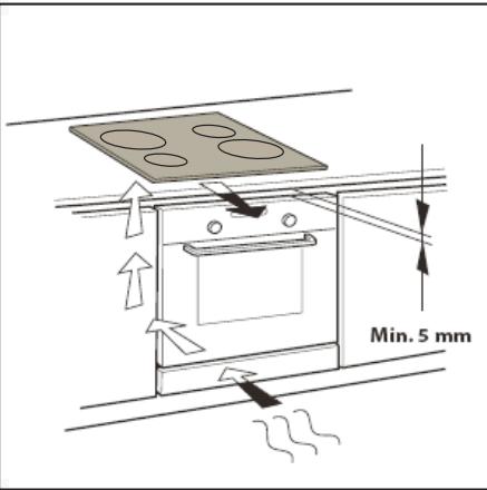 HOTPOINT KID 641 B B - Instrucțiuni de folosire ARAGAZ CUPTOR - 15