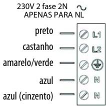 HOTPOINT KID 641 B B - GUIDA RICERCA GUASTI - 20
