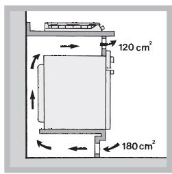 HOTPOINT PCN 641 N/T/IX/A - Ventilation - 4