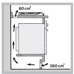 HOTPOINT PCN 641 N/T/IX/A - Aireación - 3
