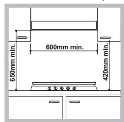 HOTPOINT PCN 641 N/T/IX/A - Fitting the appliance - 1