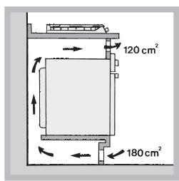 HOTPOINT PCN 641 N/T/IX/A - Aireación - 4