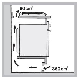 HOTPOINT PCN 641 T/IX/A - Aération - 3