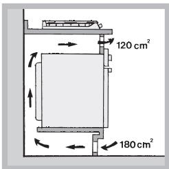 HOTPOINT PCN 641 T/IX/A - Ventilation - 4