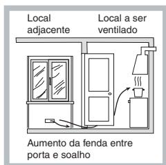 HOTPOINT PCN 641 T/IX/A - Posicionamento - 3
