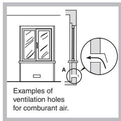 HOTPOINT PCN 641 T/IX/A - Positioning - 2