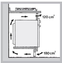 HOTPOINT PCN 641 T/IX/A - Ventilação - 4