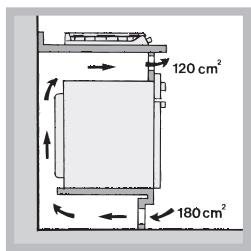 HOTPOINT PCN 641 T/IX/A - Aération - 4