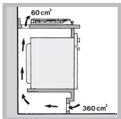HOTPOINT PCN 641 T/IX/A - Aireación - 3