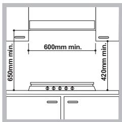 HOTPOINT PCN 641 T/IX/A - Empotramiento - 1