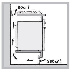 HOTPOINT PCN 642 HA - Havalandırma - 2