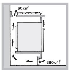HOTPOINT PCN 642 HA - Ventilation - 3