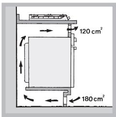 HOTPOINT PCN 642 HA - Вентиляція - 3