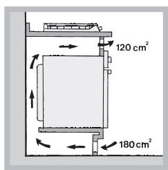HOTPOINT PCN 642 HA - Ventilação - 3