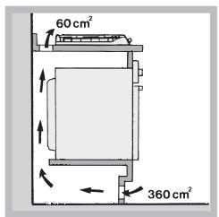HOTPOINT PCN 642 HA - Belüftung - 2