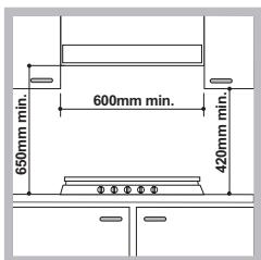 HOTPOINT PCN 642 HA - Встановлення плити - 1