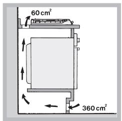 HOTPOINT PCN 642 HA - Aération - 2