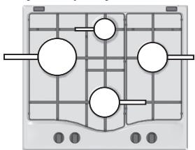 HOTPOINT PCN 642 HA - Brülörlerin kullanımı için pratik tavsiyeler - 1