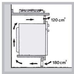 HOTPOINT PCN 642 HA - Havalandırma - 3