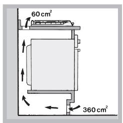 HOTPOINT PCN 642 HA - Вентиляція - 2