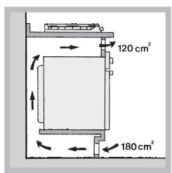 HOTPOINT PCN 642 HA - Ventilation - 4