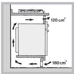 HOTPOINT PCN 642 HA - Belüftung - 3