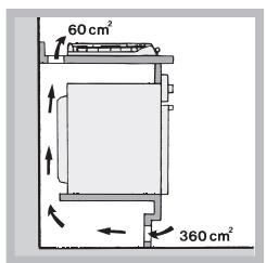 HOTPOINT PCN 642 HA - Aireación - 2