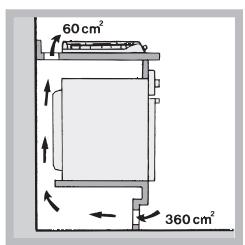HOTPOINT PCN 642 HA - Ventilação - 2