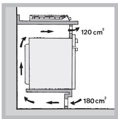 HOTPOINT PCN 642 HA - Aération - 3