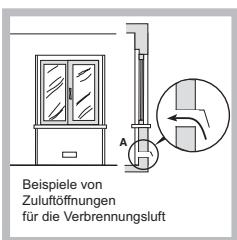 HOTPOINT PCN 642 HA - Aufstellung - 2