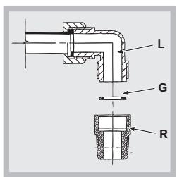 HOTPOINT PCN 642 HA - Raccordement gaz - 1