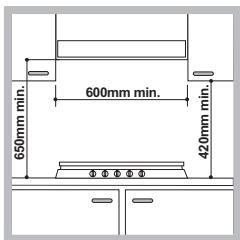 HOTPOINT PCN 642 HA - Empotramiento - 1