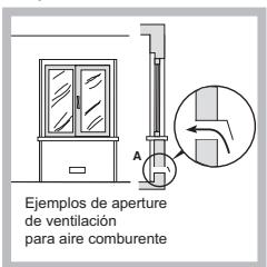 HOTPOINT PCN 642 HA - Colocación - 2
