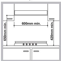 HOTPOINT PCN 642 HA - Einbau - 1