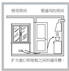 HOTPOINT PCN 642 N/U/IX/A - 安置 - 3
