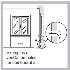 HOTPOINT PCN 642 N/U/IX/A - Positioning - 2