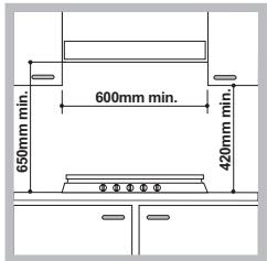 HOTPOINT PCN 642 T/IX/A - Encaixe - 1