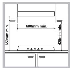 HOTPOINT PCN 642 T/IX/A - Encastrement - 1
