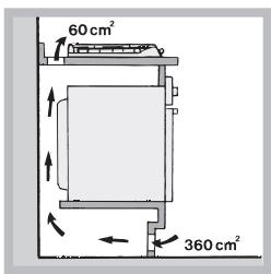 HOTPOINT PCN 642 T/IX/A - Aération - 3