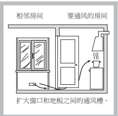 HOTPOINT PCN 642 T/IX/A - 安置 - 3