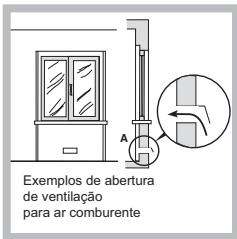 HOTPOINT PCN 731 T/D2/IX/A - Posicionamento - 2