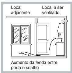 HOTPOINT PCN 731 T/D2/IX/A - Posicionamento - 3