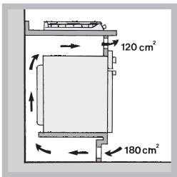 HOTPOINT PCN 731 T/D2/IX/A - Ventilation - 4