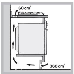 HOTPOINT PCN 731 T/D2/IX/A - Aération - 2