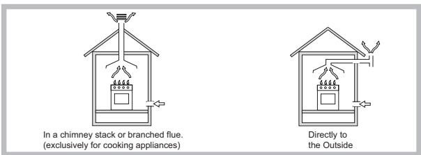 HOTPOINT PCN 731 T/D2/IX/A - Positioning - 1