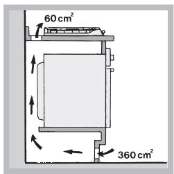 HOTPOINT PCN 731 T/D2/IX/A - Ventilação - 2